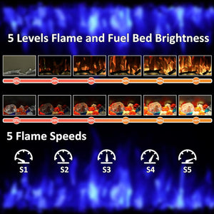 33" WiFi Electric Fireplace Insert, Fireplace Heater with APP Control, Auto - Cycling Multicolor Flames, Crackling Sound, Plug - in & Hardwire, Thermostat, 5 Speed & Brightness, Timer, 750/1500W - Kentsky
