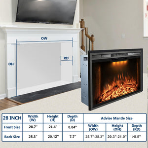 Electric Fireplace Insert with Top Light, Fire Sound, Glass Door & Mesh Screen - Kentsky
