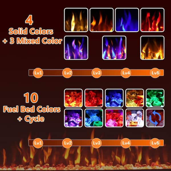 Prismaster keeps your home stylish 36 in. Electric Fireplace Inserts, with Mixed Flame Colors, Brightness and Speed Adjustment, Timer, Thermostat, Black PM03BI36ZM - Kentsky