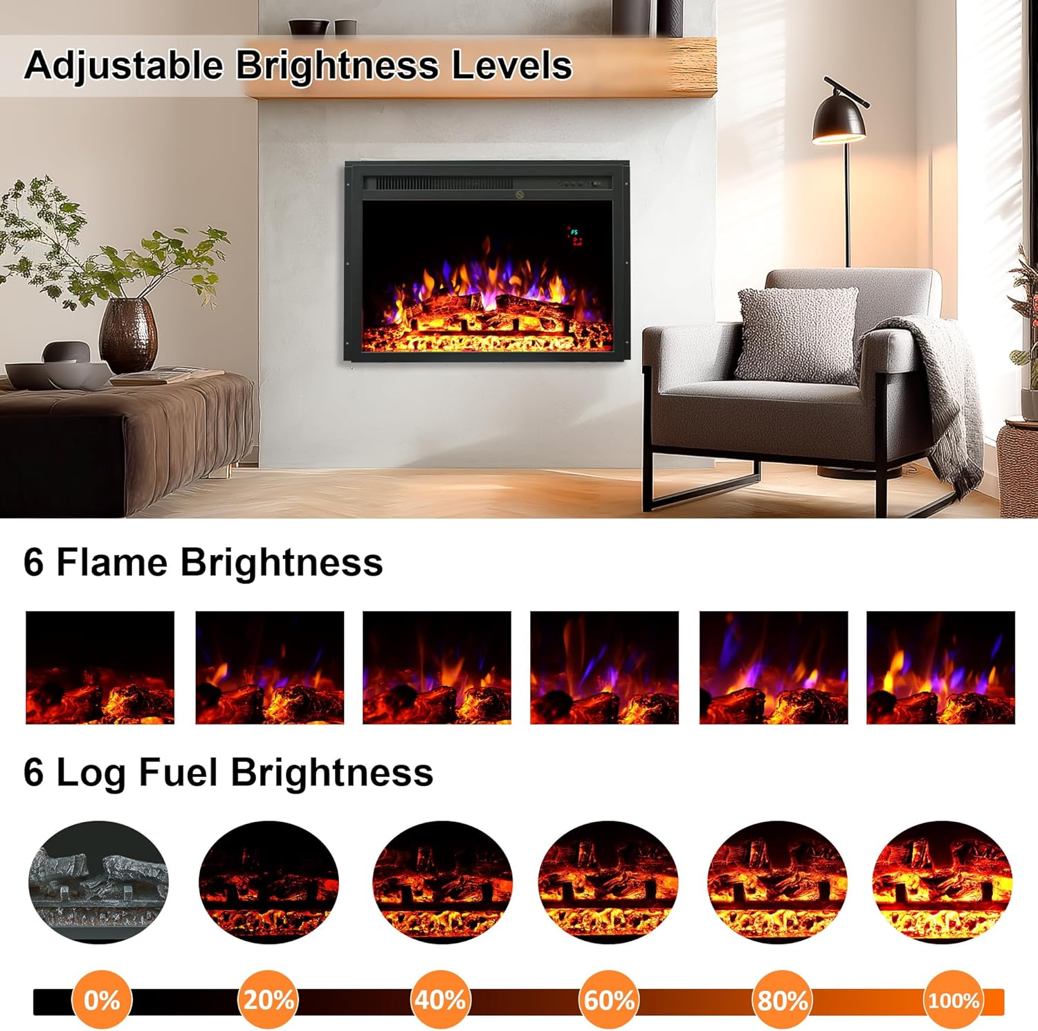 23.6 Inch Electric Fireplace Insert, Recessed Electric Fireplace Heater with Adjustable Brightness, Weekly Timer, Remote Control, Overheat Protection, 750/1500W - Kentsky