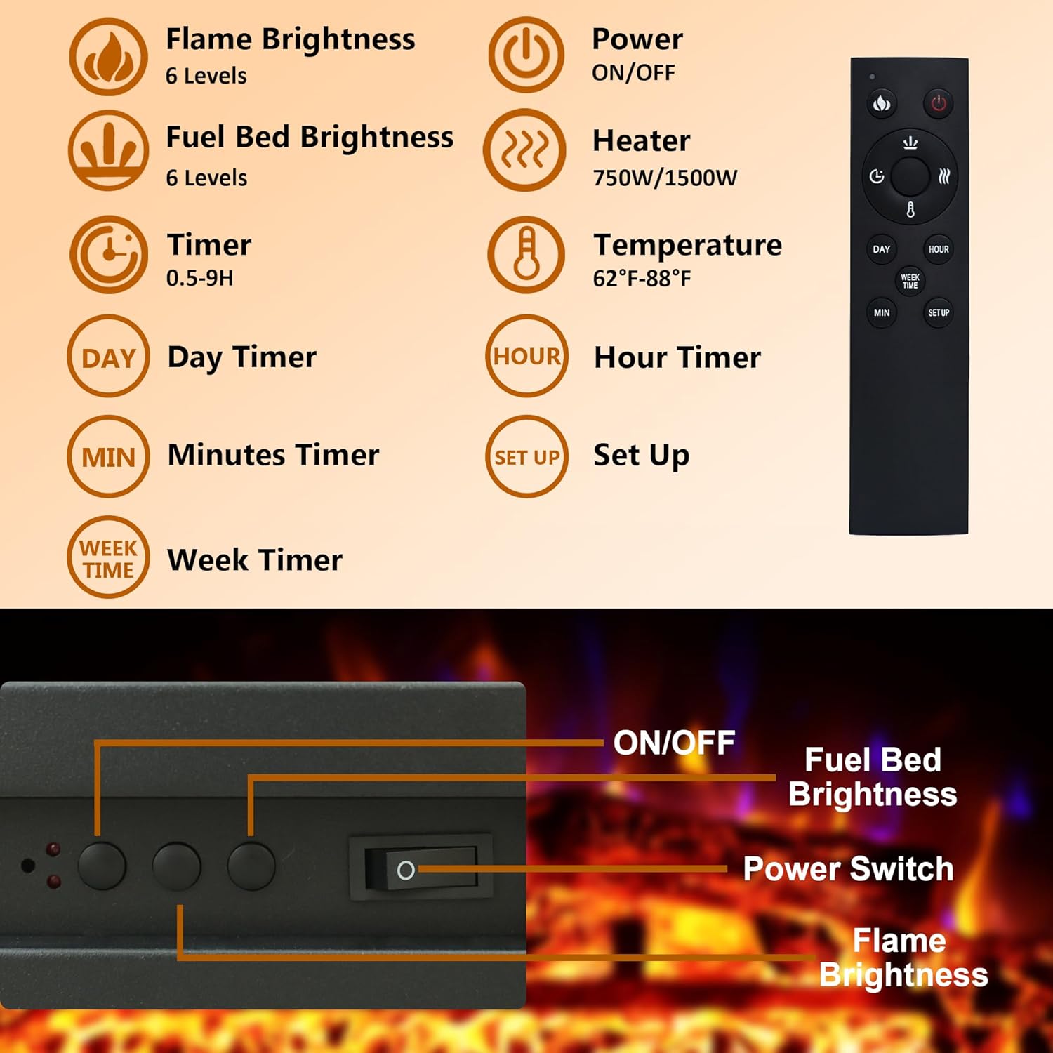 23.6 Inch Electric Fireplace Insert, Recessed Electric Fireplace Heater with Adjustable Brightness, Weekly Timer, Remote Control, Overheat Protection, 750/1500W - Kentsky