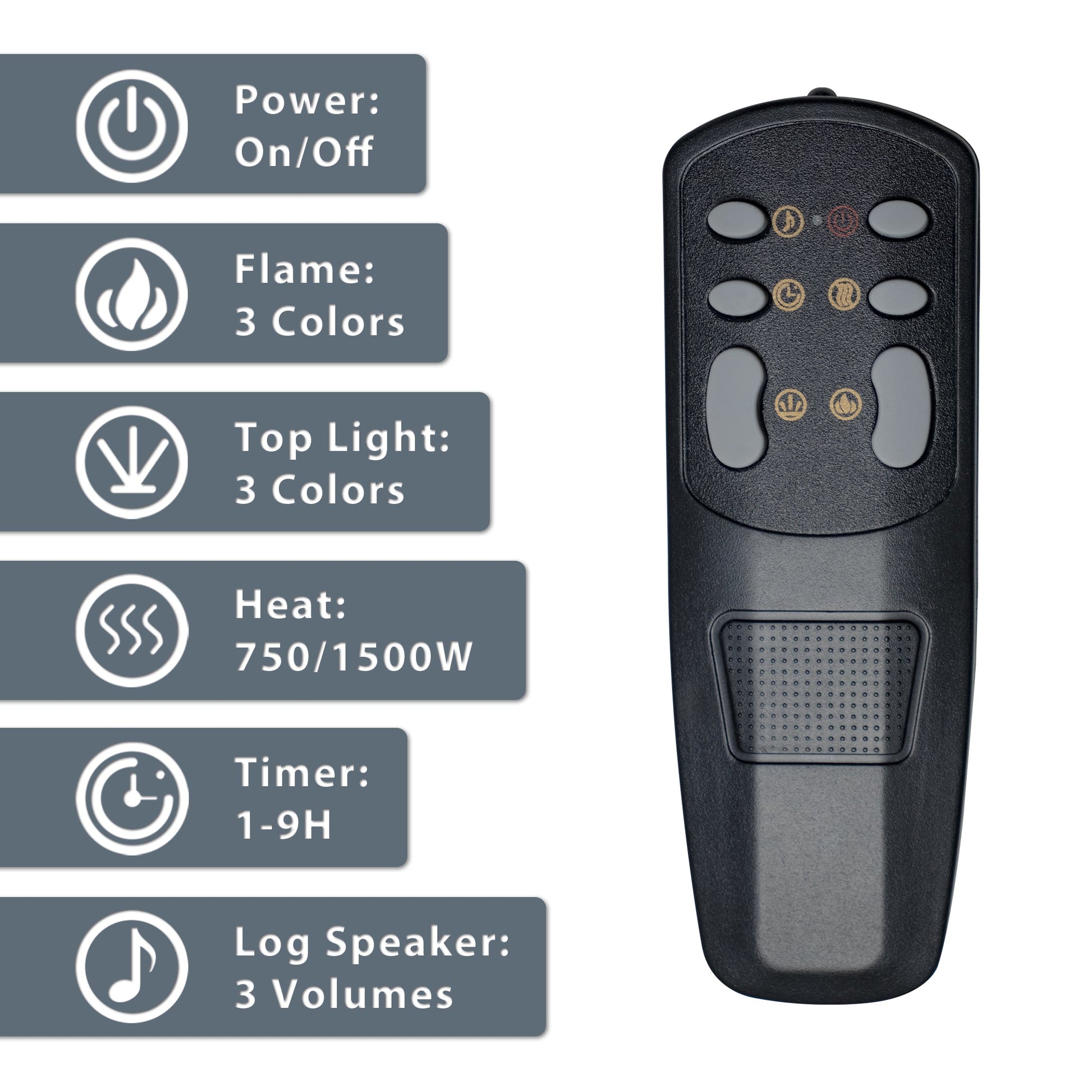 Kentsky Electric Fireplace Replacement Remote Control with Individual Buttons for Adjustable Flame Colors, Top Lighting, Heating, Timer, and Log Sound Effects - Kentsky