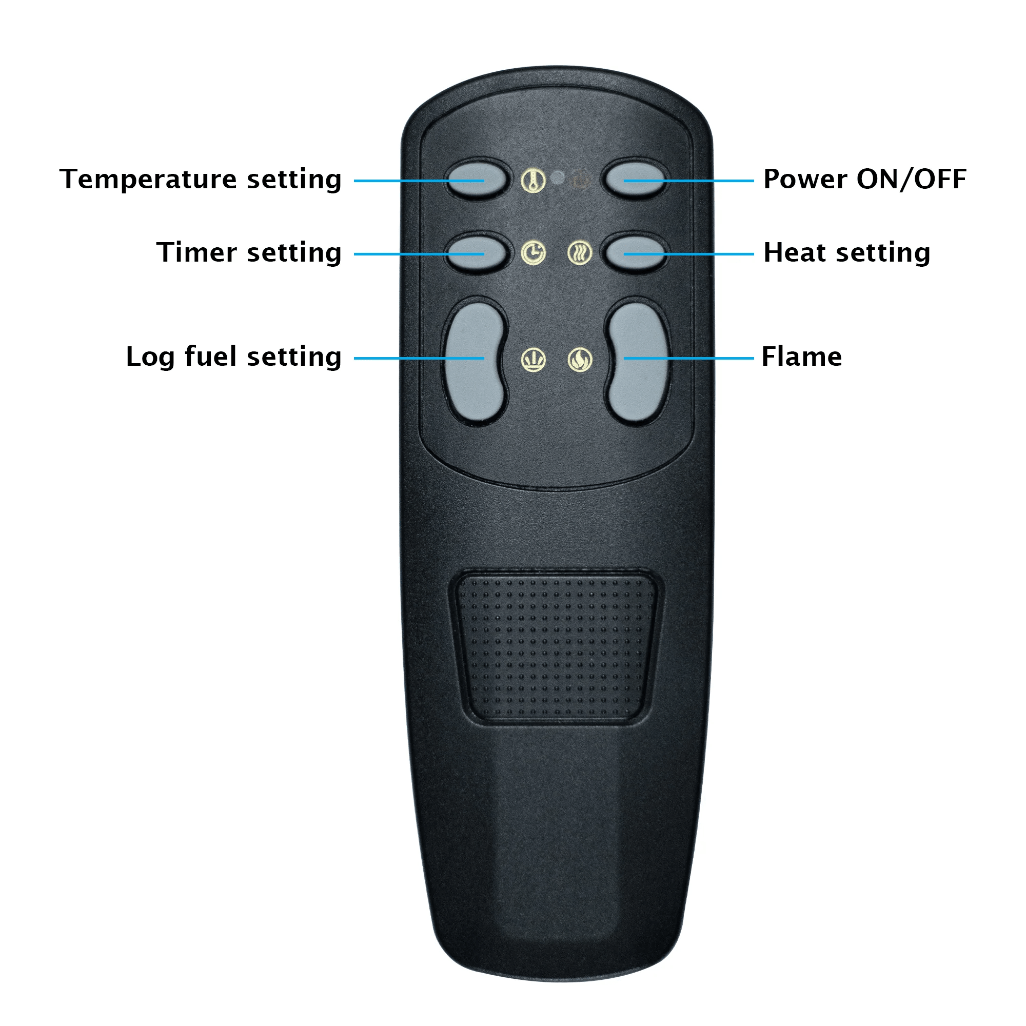 Remote Control for Electric Fireplace Heater - Kentsky